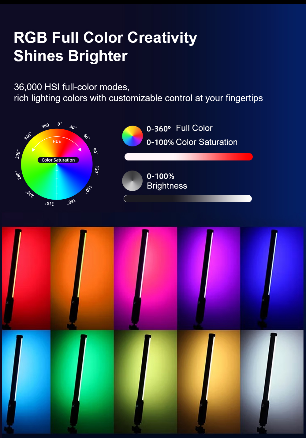Светодиодная трубка LUXCEO P30 – обзор и цена Torjim Rgb Photography Video Lighting