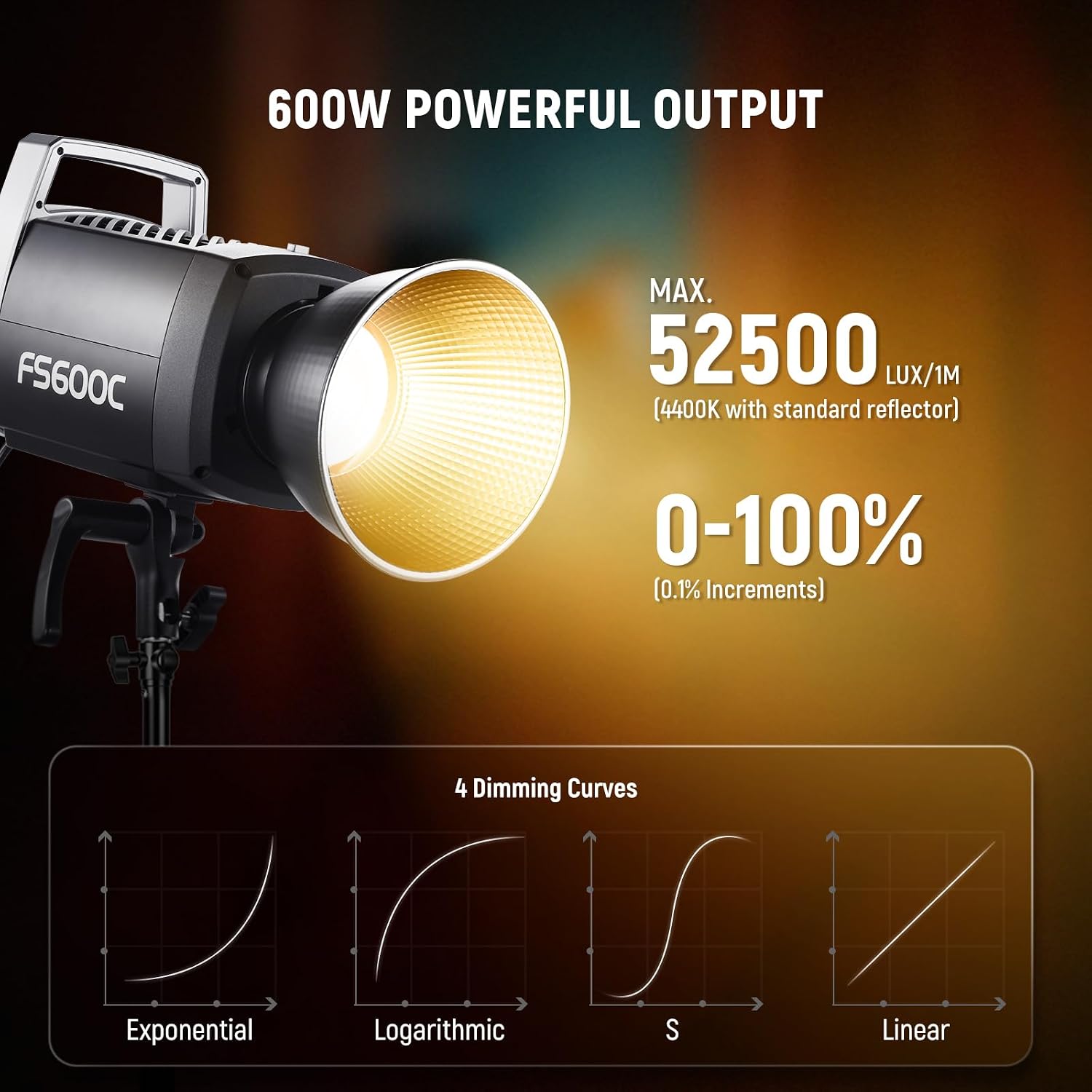 NEEWER FS600C 600W RGB COB LED – обзор и цена Photography Lighting App