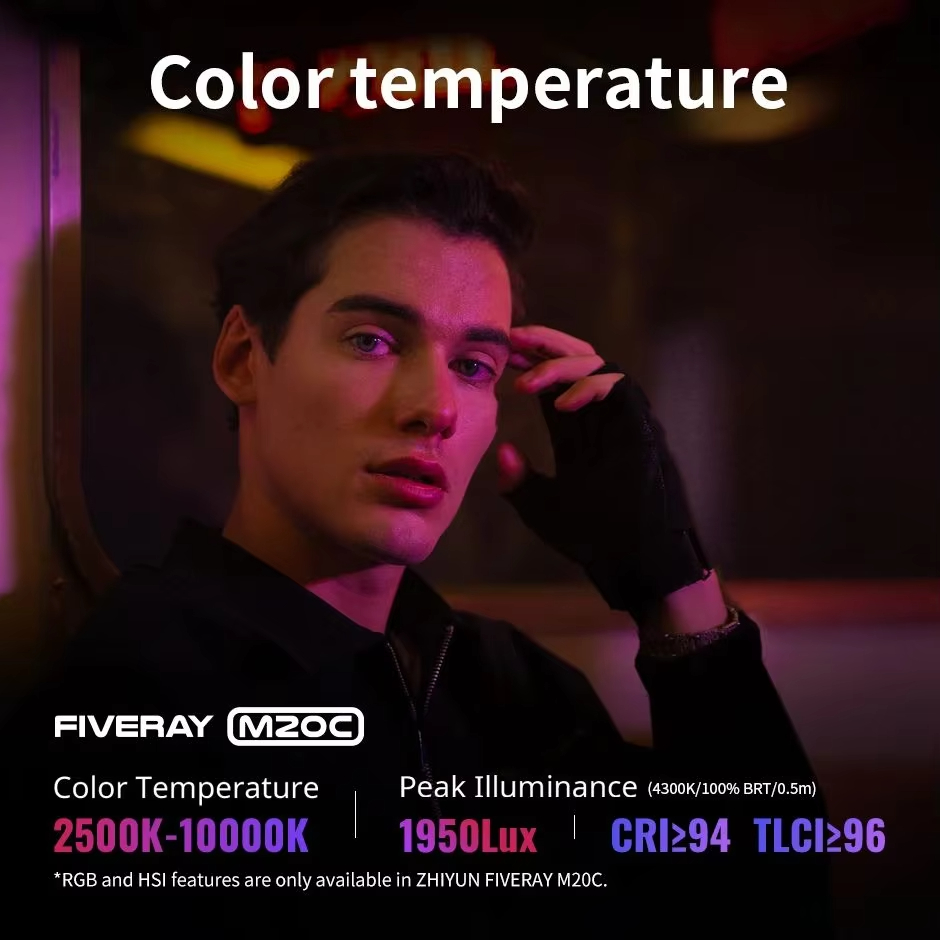 Светодиодный видеосвет ZHIYUN  – обзор и цена Torjim Rgb Photography Video Lighting