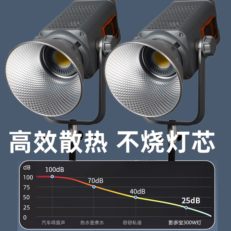 300-ваттный осветитель для оде – обзор и цена Photography Lighting For Clothing