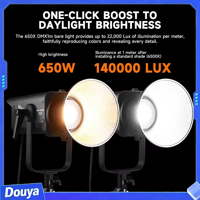 Мощные фотосветильники MIAOTU  – обзор и цена Photography Lighting Direction