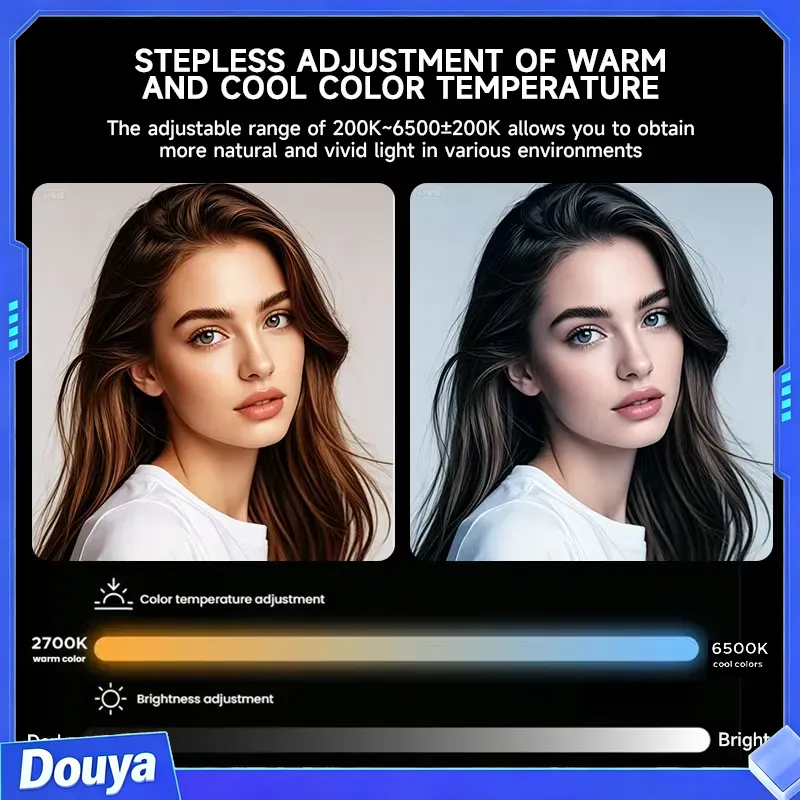 Мощные фотосветильники MIAOTU  – обзор и цена Photography Lighting Direction
