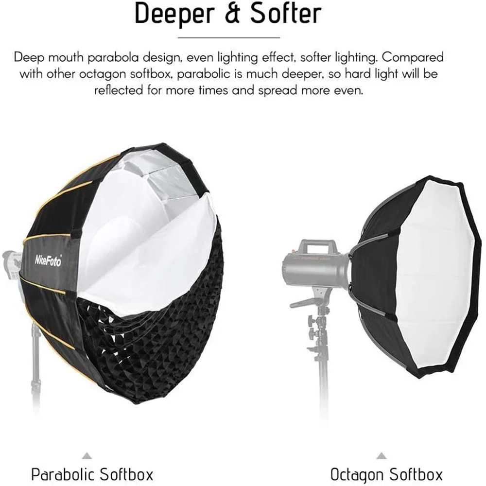 Софтбокс-зонт NiceFoto LED 35  – обзор и цена Parabolic Umbrella Deep